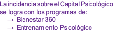 La incidencia sobre el Capital Psicológico se logra con los programas de: Bienestar 360 Entrenamiento Psicológico