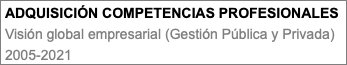 ADQUISICIÓN COMPETENCIAS PROFESIONALES Visión global empresarial (Gestión Pública y Privada) 2005-2021