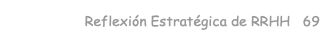 Reflexión Estratégica de RRHH 69