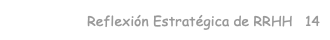Reflexión Estratégica de RRHH 14